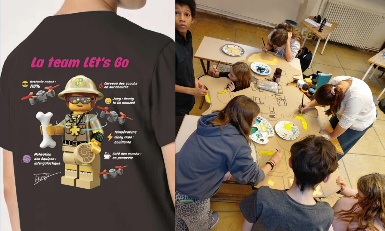 First Lego League First Lego League